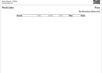 Certificate of Analysis by Trace Analytics for Walden's Bigfoot Flower
