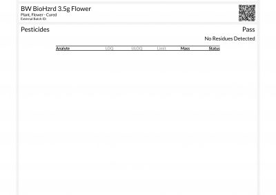 Certificate of Analysis by Trace Analytics for BW's Bio Hazard Flower (3.5g)