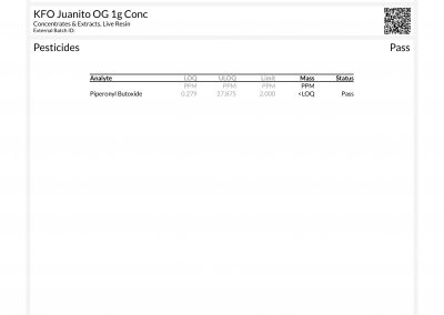 Certificate of Analysis by Trace Analytics for KFO's Juanito OG Concentrate