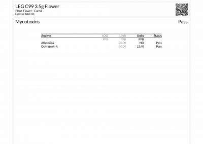 Certificate of Analysis by Trace Analytics for LEG's C99 Flower (3.5g)