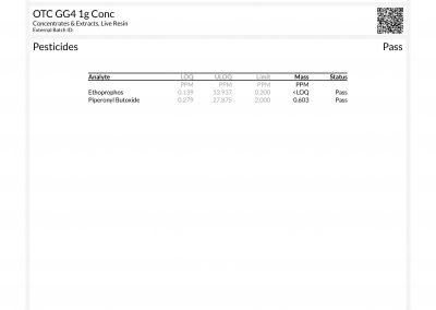 Certificate of Analysis by Trace Analytics for OTC's GG4 Concentrate