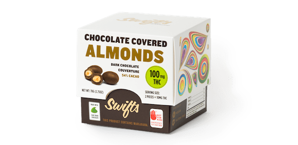 Box of Swifts Chocolate Covered Almonds
