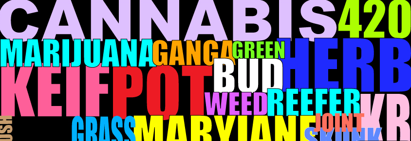 Word Map of Cannabis Slang Terms