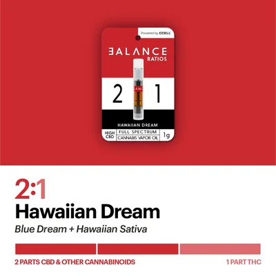 MFUSED Balance Ratios 2:1 Hawaiian Dream High CBD Cannabis Distillate Cartrige
