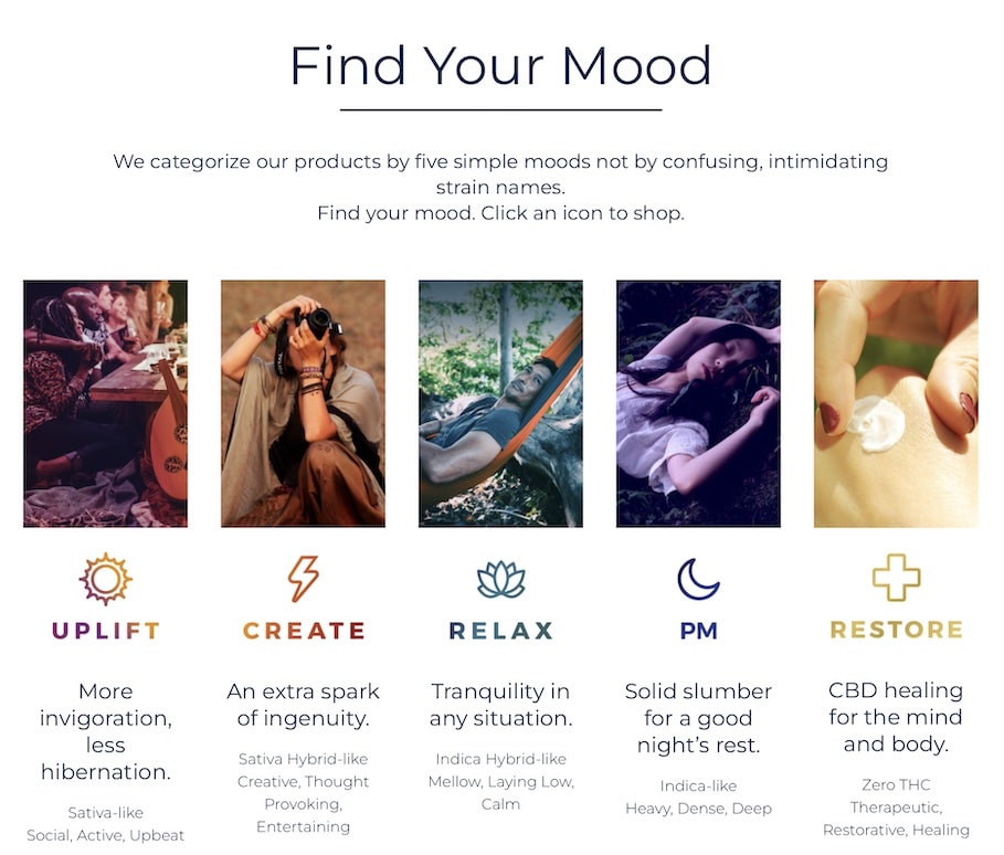 Find your mood with 1861 Market