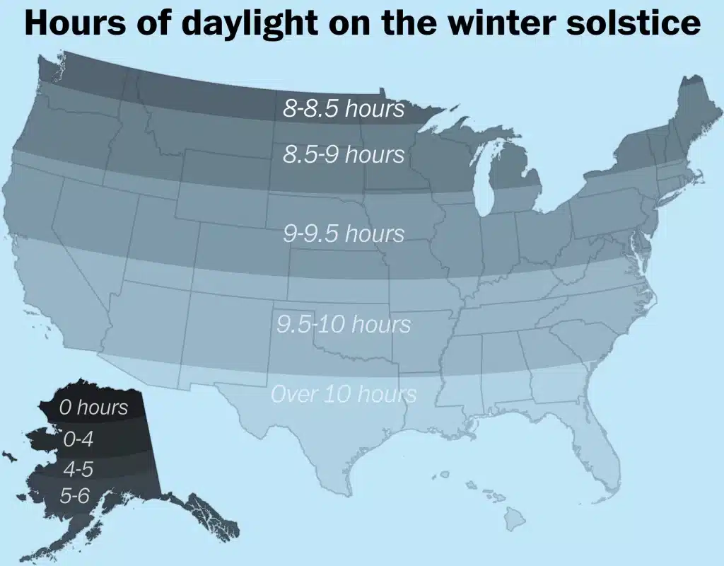 Daylight in the U.S Infographic