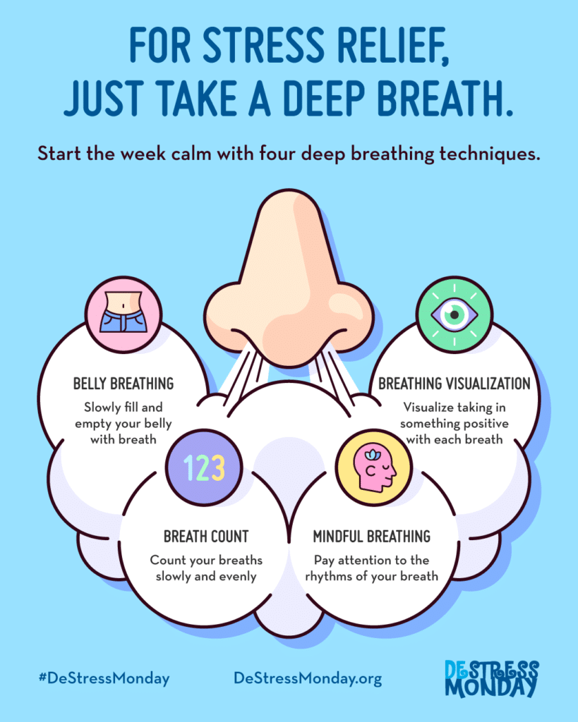 Deep Breathing Infographic