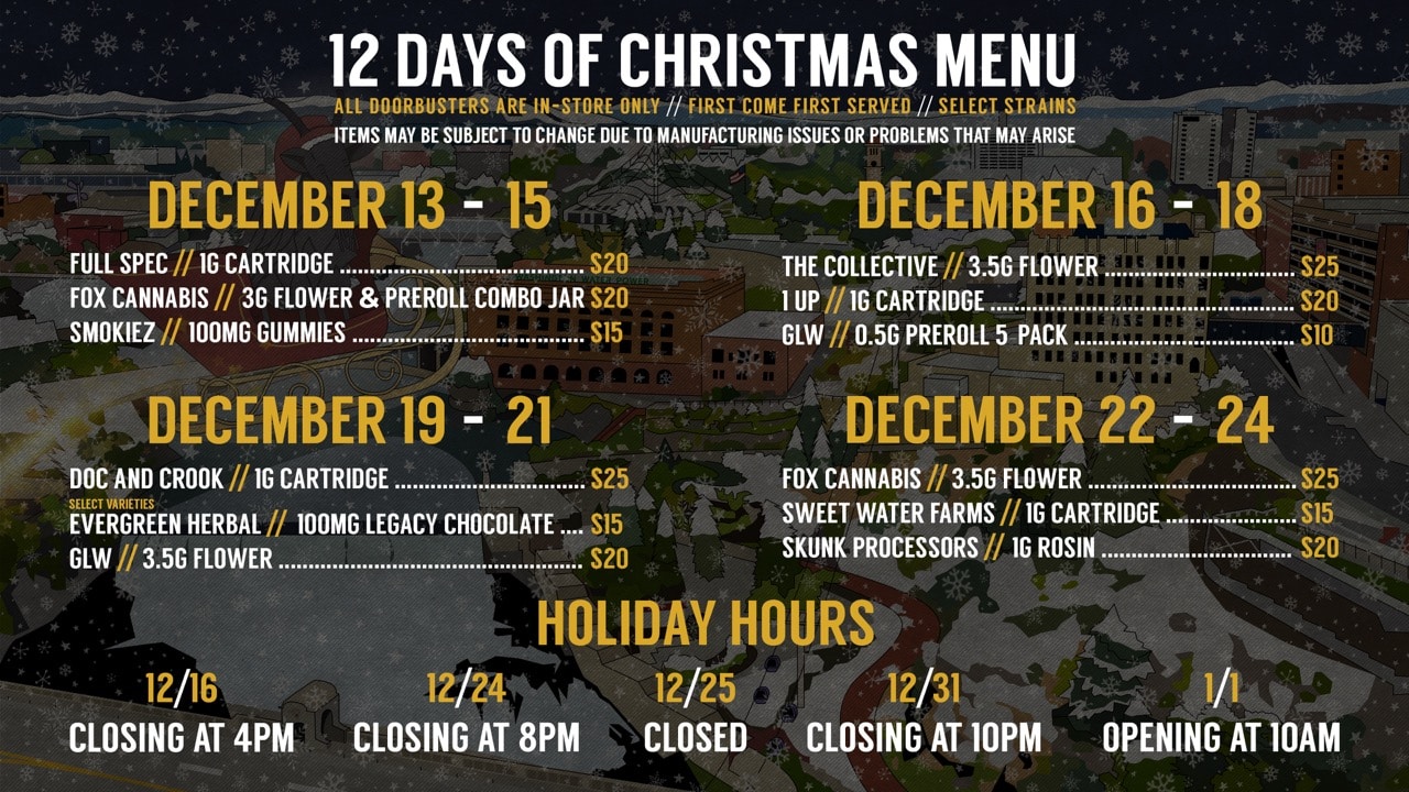 Cinder 12 Days of Christmas Menu