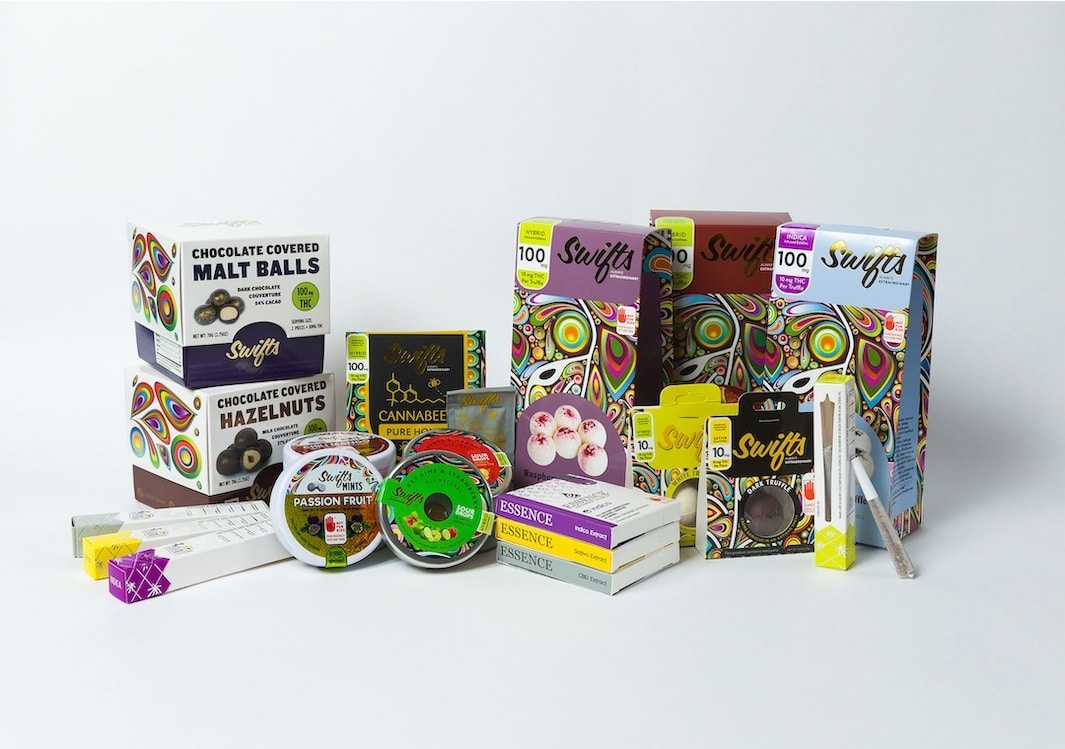 Green, Labs Swifts, Dipped Product Line-Up