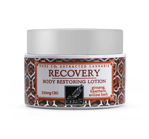 CBD Lotion for Workout