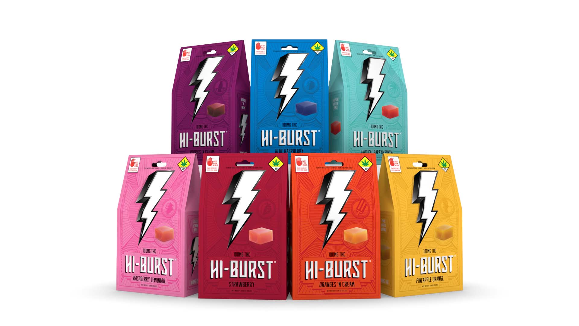 Hi-Burst Cannabis Edibles from Northwest Cannabis Solutions
