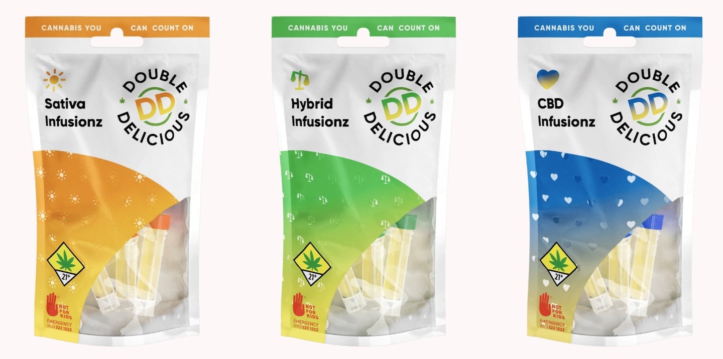 Double Delicious Cannabis Topical Infusionz