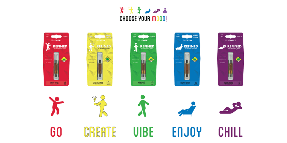 Leafwerx Refined Vape Cartridge Line Up